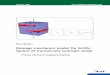 Damage mechanics model for brittle failure of transversely … · 2020-02-18 · ABAQUS/Standard FE software as a user subroutine. The unsymmetrical behaviour of cracked materials