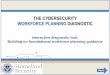 THE CYBERSECURITY WORKFORCE PLANNING DIAGNOSTIC ... Describes how the diagnostic affects workforce planning