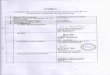 CONTENTS...CONTENTS COMPANY INFORMATION 01 NOTICE 02 DIRECTORS’ REPORT 09 EXTRACT OF ANNUAL RETURN 16 FORM AOC-1- STATEMENT CONTAINING SALIENT