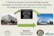 A Decision Support Tool for Building Leasing Strategies to Achieve the Executive Order ... · 2013-05-07 · A Decision Support Tool for Building Leasing Strategies to Achieve the