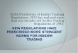 SEBI (Prohibition of Insider Trading) Regulations, 2015 has … · 2015-06-03 · SEBI (Prohibition of Insider Trading) Regulations, 2015 has replaced more than two decades old Insider