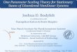 Joshua D. Bodyfelt - Max Planck Societybodyfelt/Lectures/NL_Scaling_QSC.pdf · One Parameter Scaling Theory for Stationary States of Disordered Nonlinear Systems One Parameter Scaling