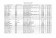 1890 Veteran's Schedule - jefferson/pdf-files/1890Vet-  1890 Veteran's Schedule Jefferson County,