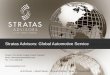 Stratas Advisors: Global Automotive Servicelp.stratasadvisors.com/rs/879-OFY-001/images/2018 GDA...Current EV Charging Infrastructure • Approximately 450,000 charging points –