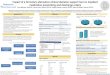 Impact of a formulary alternative ... - School of Pharmacy · Department of Clinical Pharmacy, School of Pharmacy, University of California, ... Results •While adding a dose conversion