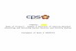 Collective 7000155634 Statement of Work - CPS … · Web viewThe aerial device will be a fully hydraulic telescopic/articulating mounted elevating and rotating, work platform equipped