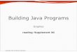 Building Java Programs - courses.cs.washington.edu · 2010-10-11 · Java book figure Write a program that draws the following figure: drawing panel is size 200x150 book is at (20,
