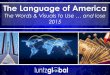 The Language of America - Milken Instituteassets1c.milkeninstitute.org/assets/Events/Conferences/... · 2015-04-30 · The Best Sites Show Your Track Record of Success Individualize,
