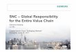 Global Responsibility for the Entire Value Chain - Siemens€¦ · uncertainties. A variety of factors, many of which are beyond Siemens’ control, affect Siemens’ operations,
