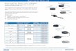 Dust cap for Tank unit / Adapter Patent No. 000840780-0001...Phone +46 501 39 32 00 • Fax +46 501 39 32 09 • Email sales@mann-tek.se • Web DDCoupling s Dry Disconnect Couplings