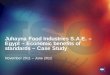 Juhayna Food Industries S.A.E. – Egypt – Economic benefits ... · non-conforming products in the market by 5% Total savings as the contribution from the use of standards: amount