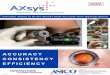ACCURACY CONSISTENCY EFFICIENCY 2017_0502.pdf · The consistency of the AXsysTM Electronic Toric Marking Device was also confirmed by the clinical study. The AXsys TM average difference,