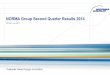 NORMA Group Second Quarter 2014 Results/media/Files/N/...NORMA Group products NORMA FLUID ~ 26% of sales Specific customer requirements driven by megatrends Proven Business Model Addressing