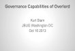 Kurt Stam JBUG Washington DC Governance Capabilities of ...files.meetup.com/2376281/JBug DC Oct 16 2013.pdf · Extended Doc XSD, WSDL, SOAP, Policy, ... Design Time Governance SOA