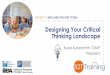 Designing Your Critical Thinking Landscape - IIBA ... Designing Your Critical Thinking Landscape TWEETING