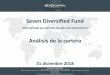 Seven Diversified Fund · 2019-02-01 · 39 rue de Marbeuf 75008 París - Francia - Tel.: +33 1 42 33 04 05 Sociedad por acciones simplificada SAS - Autorizada por la AMF con el n.º