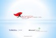 SINCE 1992… - Korgun · Korgun, is one of the first software company based in Turkey in 1992 to build up Material Requirements Planning (MRP) solutions for small and middle-sized
