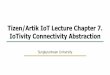 07-IoTivity Connectivity Abstraction - Tizen Wiki · 2017-02-17 · Embedded Software Lab. @ SKKU 22 1 ... IoTivity Connectivity Abstraction. Embedded Software Lab. @ SKKU 22 2 