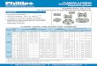 FLANGES & UNIONS BULLETIN FLUN 16E 01 Engineering Data ... · FLANGES & UNIONS BULLETIN FLUN-16E-01 Engineering Data VALVES • VESSELS • SYSTEMS • CONTROLS Features Available