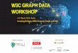 W3C GRAPH DATA WORKSHOP€¦ · will describe, discuss and doubtless differ on plans for the new international standard GQL for property graph querying. 2019-03-05 W3C Workshop on