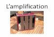 L’amplification - Freemidimachine.free.fr/.../Fender_Amp/amplification.pdfEn fait non, ce n’est qu’une «illusion auditive ». La puissance indiquée sur un ampli est en général