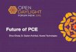 Future of PCE - Future of PCE Dhruv Dhody, Sr. System Architect, Huawei Technologies . What is PCE?