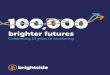 brighter futures...Hodge and Alan Johnson who helped to secure grants for Brightside in the early years, the companies ... from the Higher Education Funding Council for England (HEFCE),