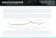 AN EFFECTIVE WAY TO ESTIMATE EQUITY RETURNS Stock Returns.pdfAN EFFECTIVE WAY TO ESTIMATE EQUITY RETURNS This piece summarizes an excellent research arti cle published on the Philosophical