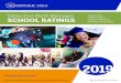 Dallas/Fort Worth Metroplex Ratings by ISD Student ...DALLAS˜FORT ORTH PBLIC SCHOOL RATINGS DISTRICT/CAMPUS NAME OVERALL GRADE/ RATING DISTINCTIONS Read/ ELA Math Science Social Studies