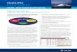 Fact sheet - SINTEF · 2014-11-17 · Fact sheet Empirical Power Prediction Predicting Calm Water Resistance and Performance ShipX - Ship Speed and Powering During the last few years
