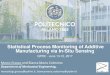 Statistical Process Monitoring of Additive Politecnico di ...archive.stat.uconn.edu/qprc17/media/slides/Grasso... · Statistical Process Monitoring of Additive Manufacturing via In-Situ