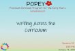 Writing Across the Curriculum - BCPTA · 2018-10-18 · Writing Modes Narrative ‣real or imagined texts/stories to tell a story Adapted from - The Writing Thief - Culham & Informational