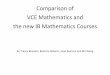 Comparison of VCE Mathematics and the new IB Mathematics … · 2020-01-16 · As discussed in our brief we have compared the Victorian Curriculum to the New IB Mathematics Courses