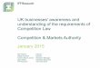 UK businesses' understanding of competition law - slides · 2015-05-26 · on Competition Law Ran training sessions on Competition Law There was a wide variation by region. Businesses