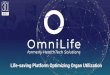 Life-saving Platform Optimizing Organ Utilization...Why You Should Invest in OmniLife 20 •Commercialized product –already generating revenue with top U.S. health systems •Rapid