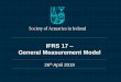 IFRS 17 General Measurement Model - Society of Actuaries ......GMM General Measurement Model (GMM) VFA Variable Fee Approach FCF Fulfilment cash flows YE Year-end FRA ... – Boundary