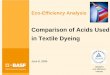 Comparison of Acids Used in Textile Dyeing...Comparison of Acids Used in Textile Dyeing. June 8, 2006. validated. eco-efficiency method. 2 Summary This eco-efficiency analysis compares