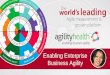 Enabling Enterprise Business Agility · 2019-02-26 · 4. Enable the Agile/Lean mindset across the enterprise, not just technology, to achieve true business agility. 5. Transform