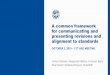 A common framework for communicating and presenting ... · IMF | Statistics 1 A common framework for communicating and presenting revisions and alignment to standards OCTOBER 3, 2019