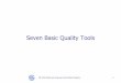 Seven Basic Quality Tools - Software Engineering at …swen-350/slides/SevenBasicQualityTools.pdfSE 350 Software Process & Product Quality Objectives Introduce some basic quality analysis