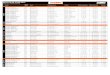 BICICLETE KTM 2017BICICLETE KTM 2017 29" FULL SUSPENSION MOUNTAINBIKES - CROSS COUNTRY SCARP 29 SONIC 12 Disc Fox 32 Float 12s Sram XX1 carbon matt 17, 19, 21 43, 48, 53 37.330 SCARP