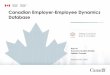 Canadian Employer-Employee Dynamics Database · • Insufficient sample to support local labor market or firm-level analyses. 4. Canadian Employee-Employer Dynamics ... • Unincorporated