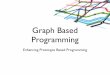 Graph Based Programming - Chair for Applied Software Engineering · Graph based programming • Main idea: Program execution is message passing through a graph along edges • Inspired