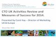 CTO UK Activities Review and Measures of Success for 2014. Finland Vakantiebeurs, Holland . 22 European Roadshow - Russia •The CTO and 7 ... • Result – 3 tour operators (Caleidoscopio