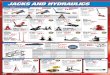 JACKS AND HYDRAULICS - AutoZone...JACKS AND HYDRAULICS The Banner 3-1/2 Ton Fast Lift Service Jack SKU 34479219999 ... Bottle Jack SKU 544795 12999 24850 • Can Be Operated With Air