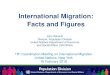 International Migration: Facts and Figures...International Migration: Facts and Figures 16th Coordination Meeting on International Migration United Nations, New York 1. There is an