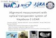 Alignment measurement with optical transponder system of … · 2014-03-21 · Alignment measurement with optical transponder system of Hayabusa-2 LIDAR . Hirotomo 3NODA. 1, Takahide