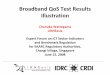 Broadband QoS Test Results Illustrationlirneasia.net/wp-content/uploads/2008/06/cw-bb-qos-forum-presentat… · Broadband QoS Test Results Illustration Chanuka Wattegama LIRNEasia