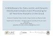 A Middleware for Data-centric and Dynamic Distributed Complex … · 2016-07-12 · 4 Data-Centric Paradigm § Data Distribution Service for Real-Time Systems (OMG -DDS) • Fully