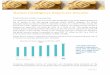 Market Intelligence Report for Biscuits Report.pdf · the biscuit industry. The production of biscuit has been increasing as the demand for biscuit are increasing, and the production
